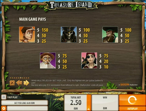 Cyber Dragon Slots with Futuristic Spin Features